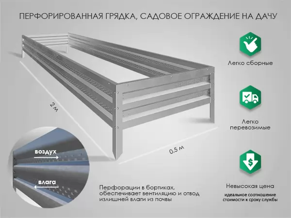 Комплект из 3 грядок для теплицы,длина 10 м